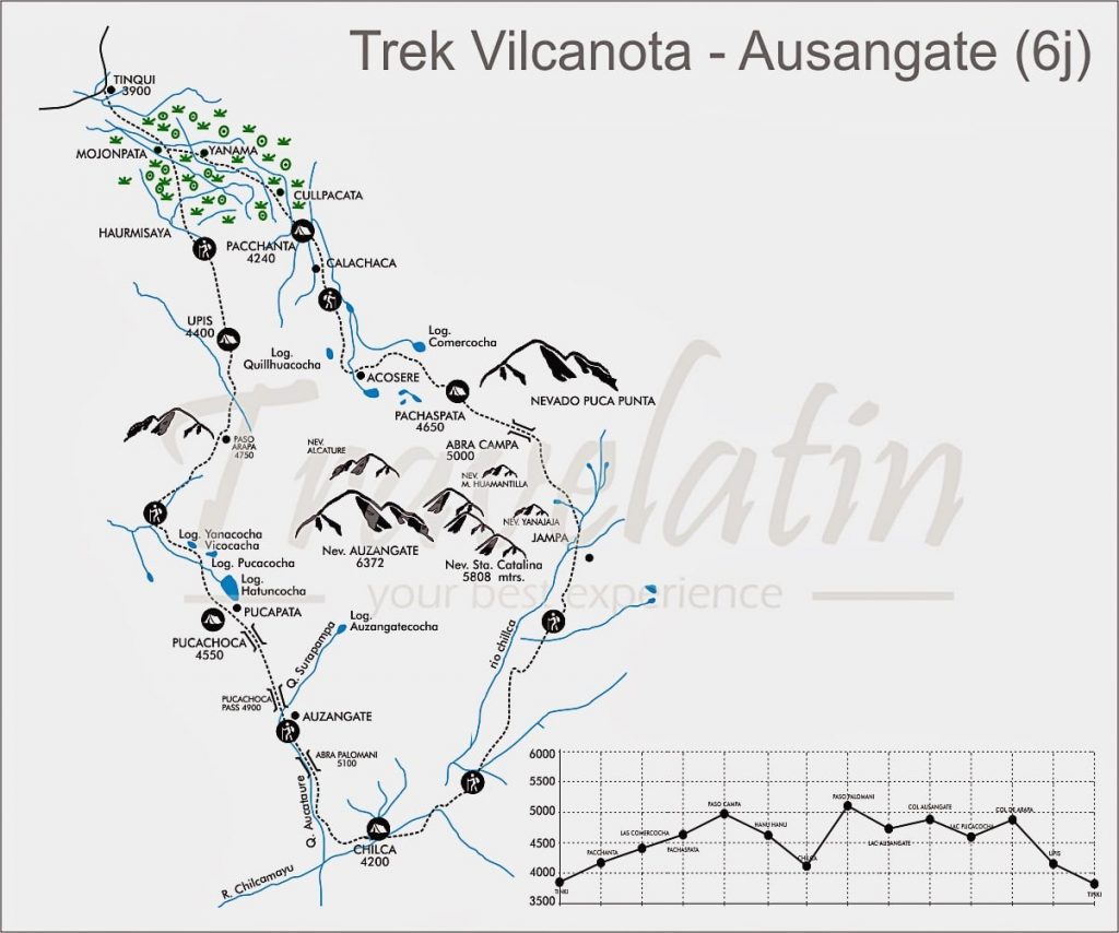 AGENCE PEROU TRAVELATIN